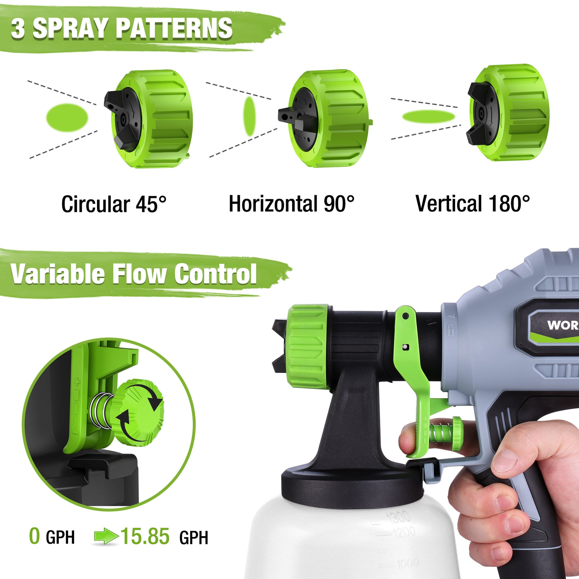 HVLP paint sprayer showing adjustable spray flow and three spray pattern directions