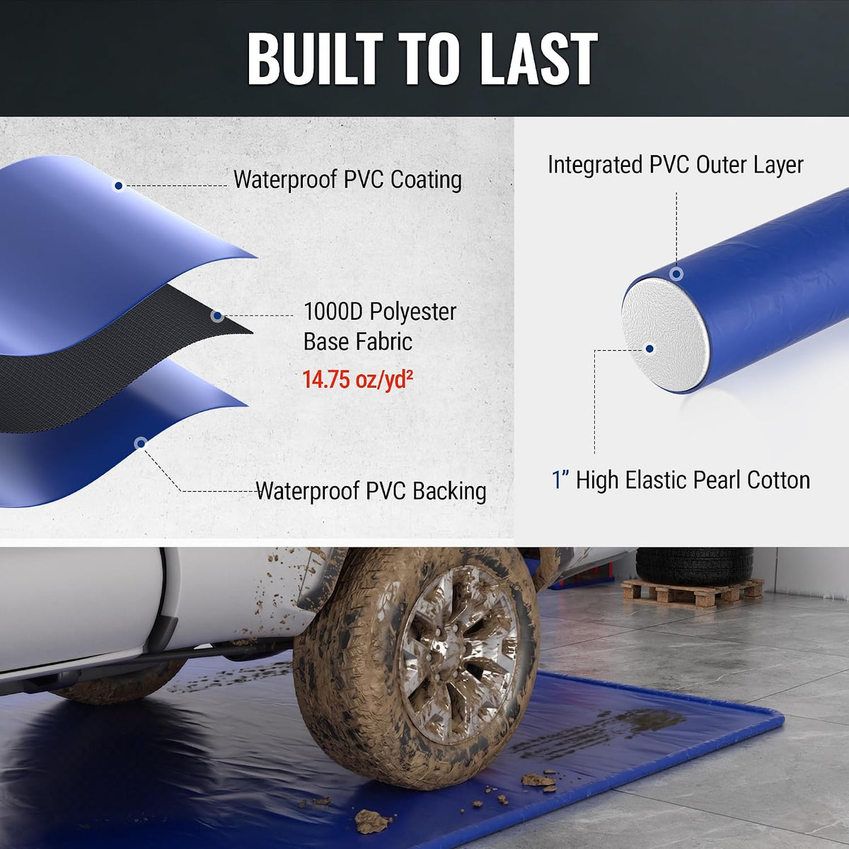 WORKPRO Garage Floor Mat for Under Car, 7.9 ft x 18 ft, Containment Mat | 1-Inch Raised Edge Catches Snow, Ice & Road Salt, 1000D 3-Layer PVC, 7.9 x 18 ft, 18.81 lb, Hook & Loop Tabs, Squeegee