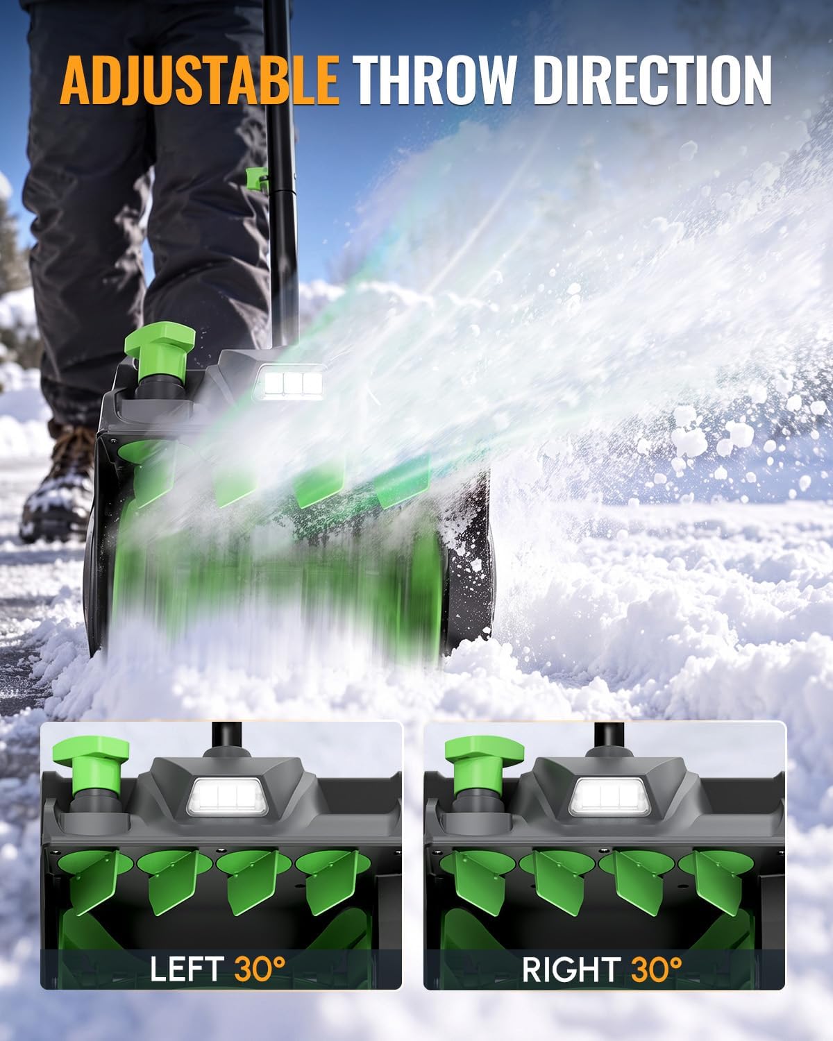 WORKPROX Cordless Snow Shovel, 13-Inch, 20V Battery Included | 23 ft Throw Distance, 4.0Ah Battery, 30° Adjustable Chute, LED Lights, Lightweight, For Steps, Walkways & Driveways