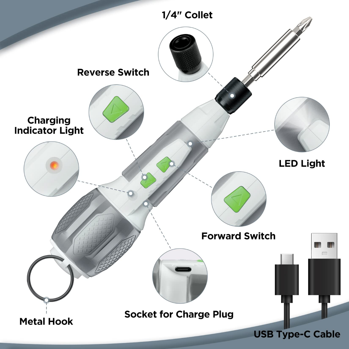 Cordless 4V screwdriver showing LED light, charging indicator, metal hook, and 1/4 collet