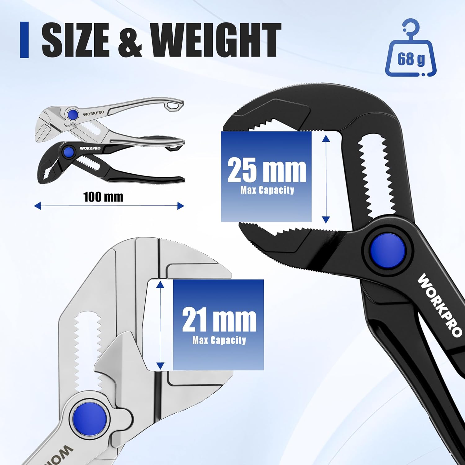 Mini water pump pliers and plier wrench set with blue-ring jaws, black handles