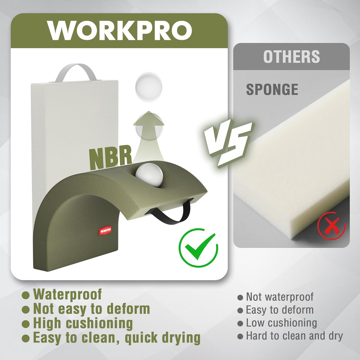 Green NBR kneeling pad with removable cover shown in comparison diagram.