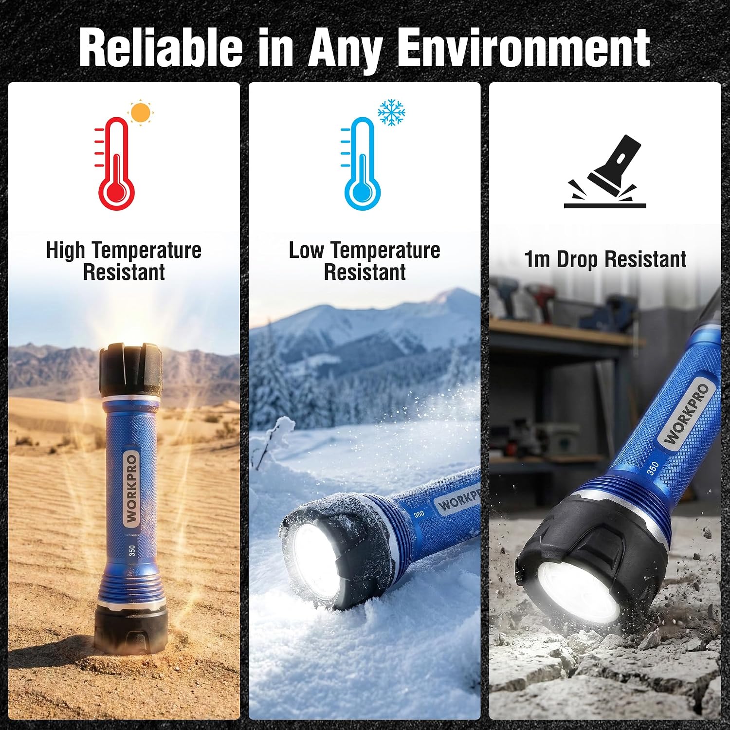 WORKPRO waterproof flashlight, blue body with black rubber grip and bright front lens