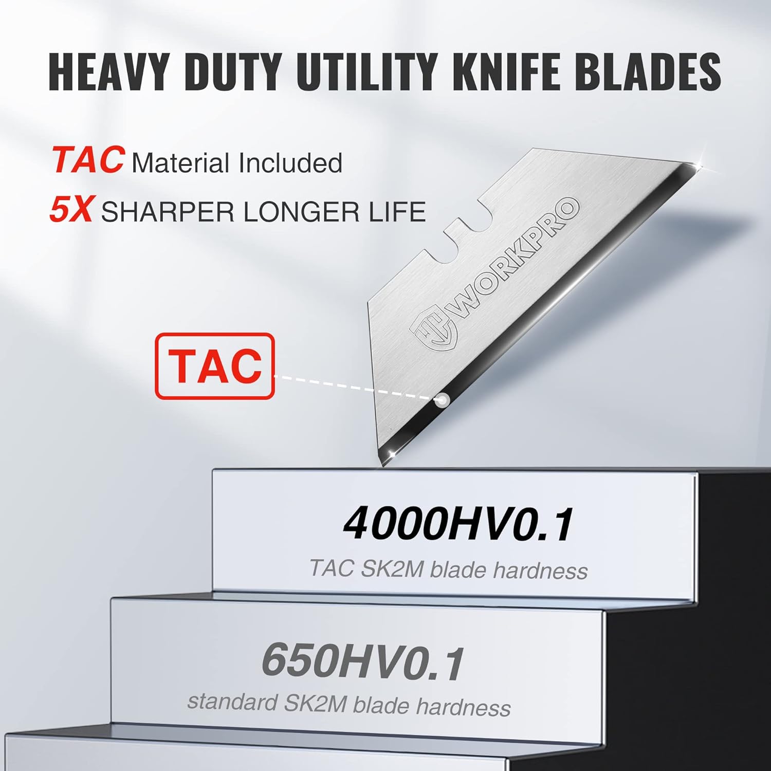 TAC SK2M utility knife blades pack with three-step blade hardness boxes