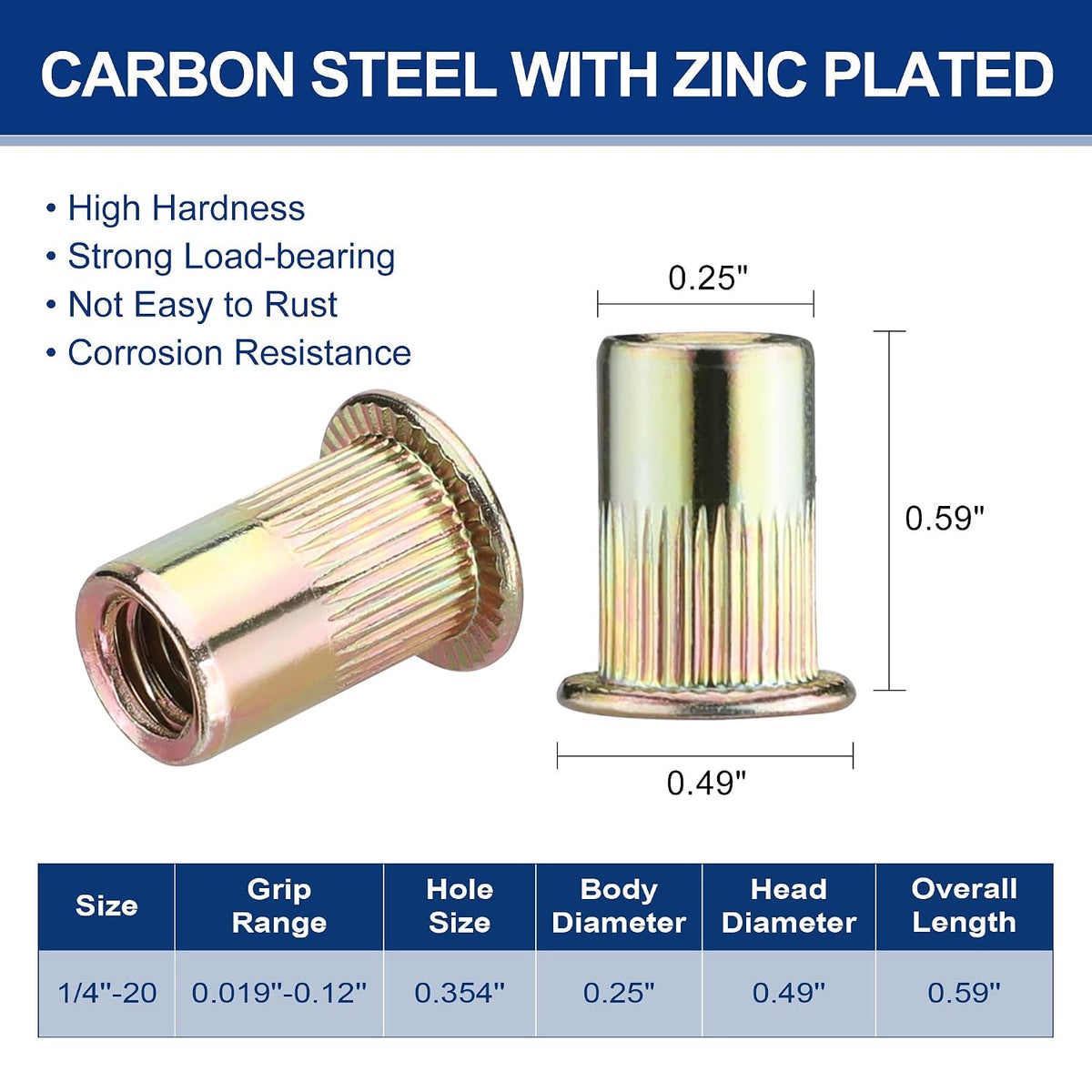 WORKPRO 150Pcs Rivet Nuts, 1/4”-20 Zinc Plated Carbon Steel Rivnut, Flat Head Threaded Insert Nutserts with Knurled Body