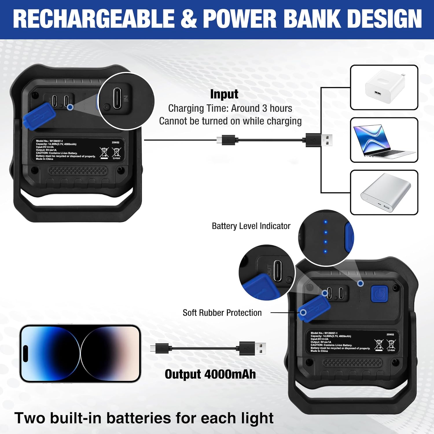 Rechargeable LED work light with battery level indicator and charging port, black housing