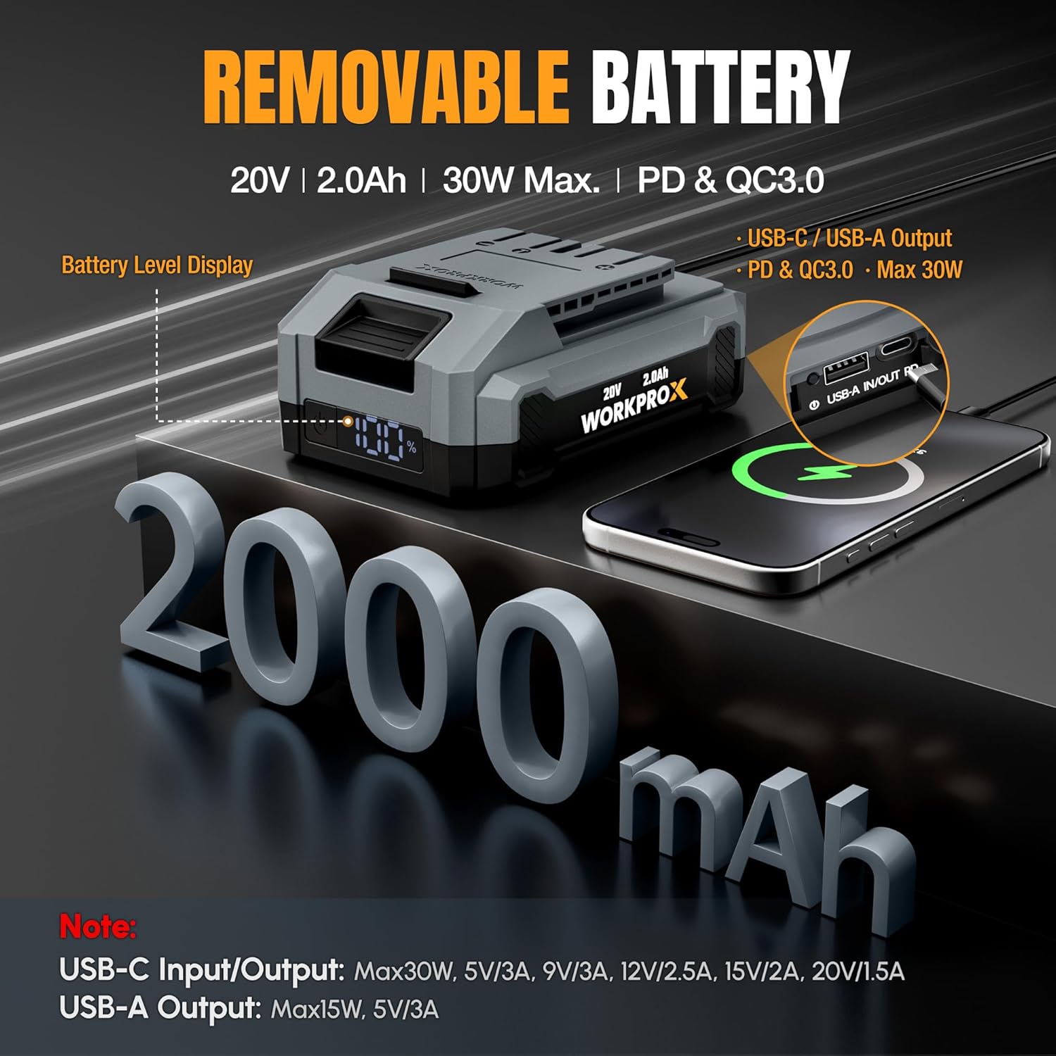 Oscillating multi-tool with removable battery and power output indicators
