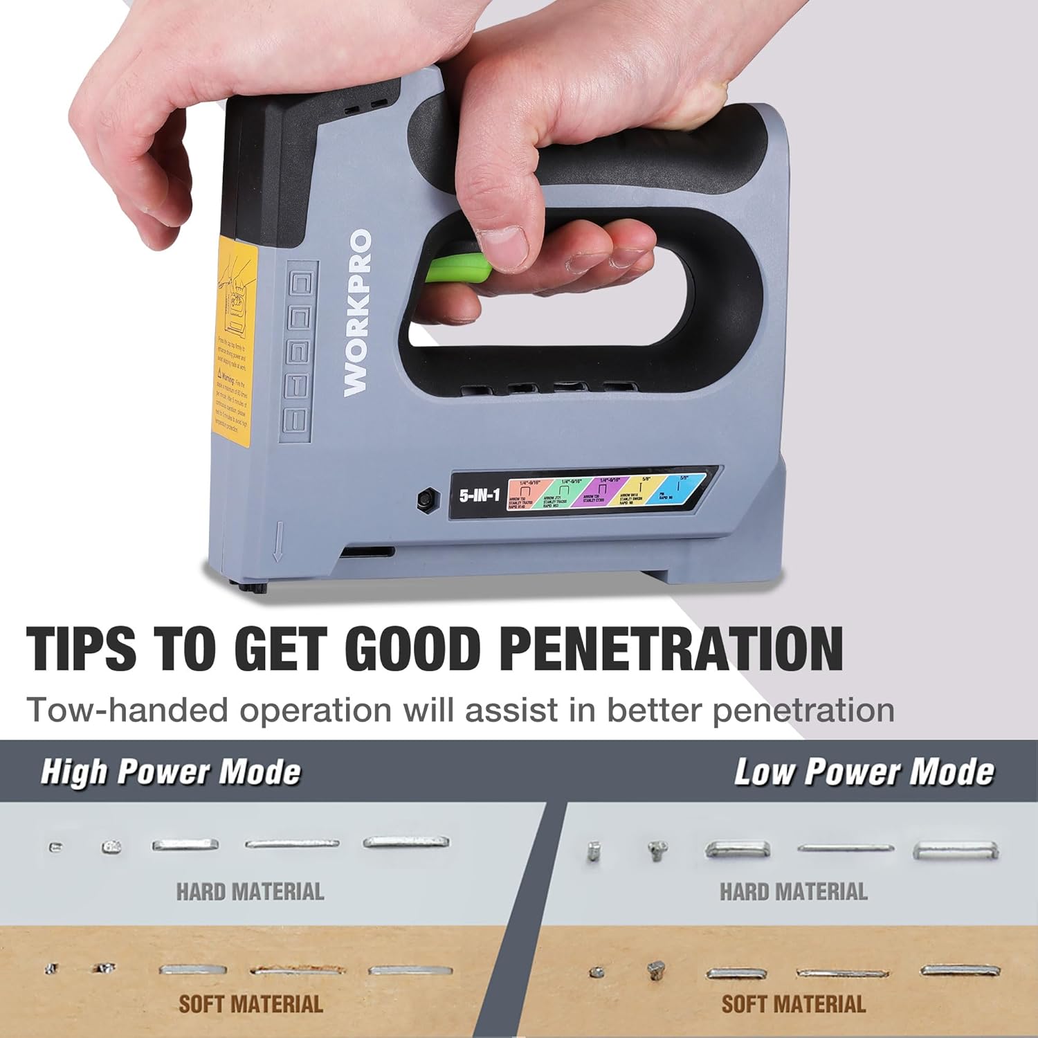 Cordless stapler grip and latch, label panel visible with high/low power modes