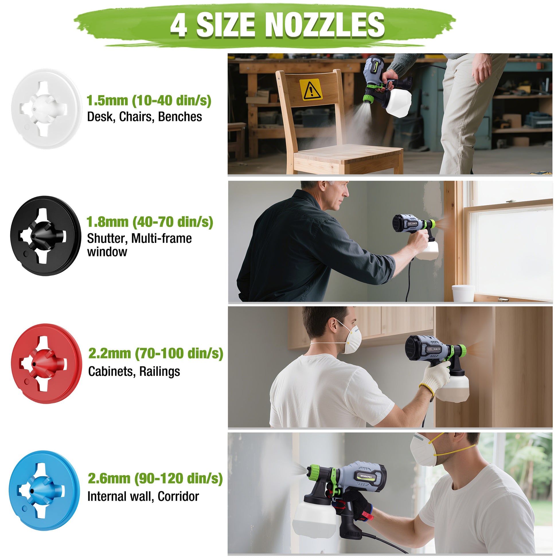 HVLP paint sprayer with four nozzle sizes displayed for different painting uses