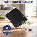 WORKPRO Foam Wet Filters (For W125442AE 1.5 Gallon Vacuum Cleaner) - 3 Pack