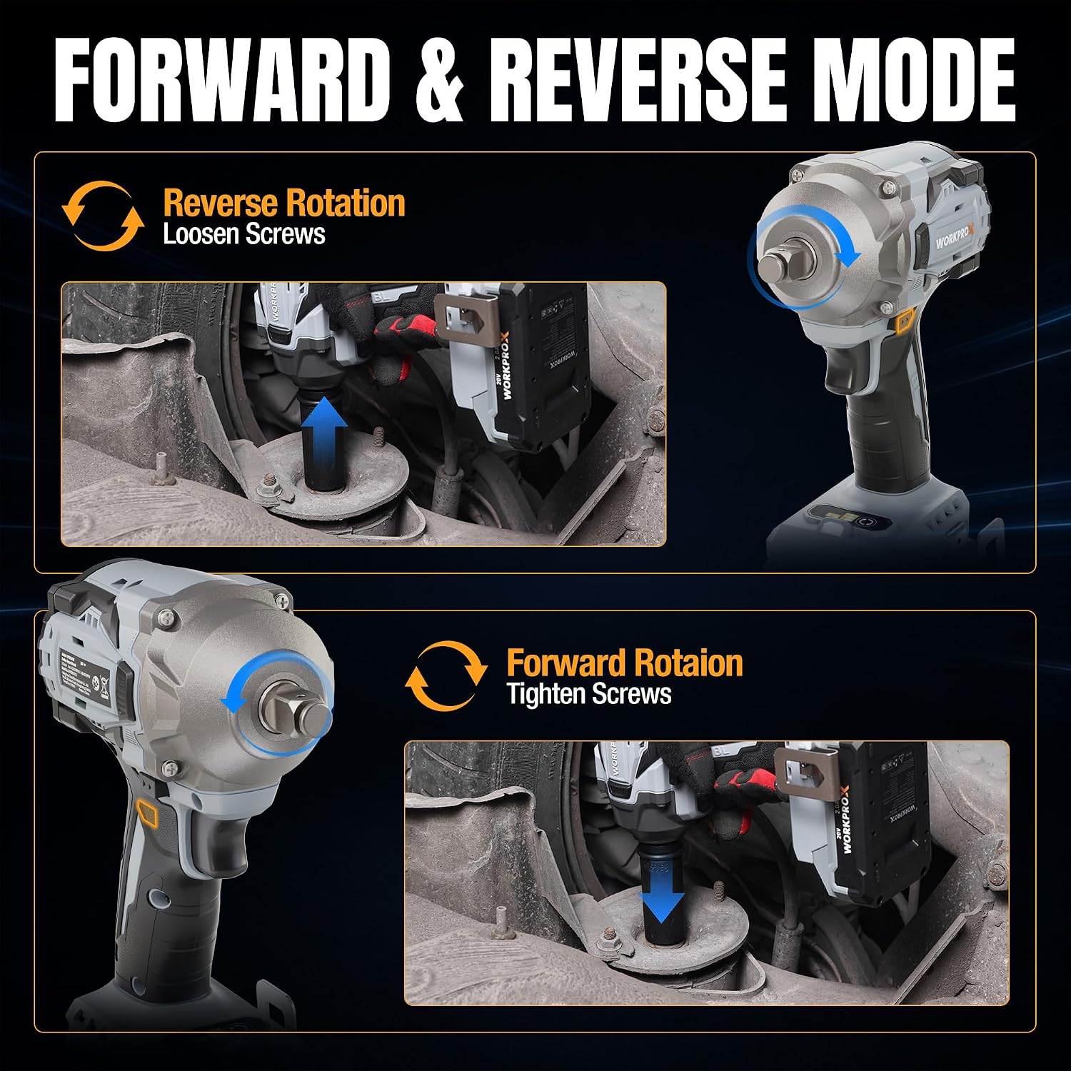 WORKPROX impact wrench showing forward and reverse rotation on the handle