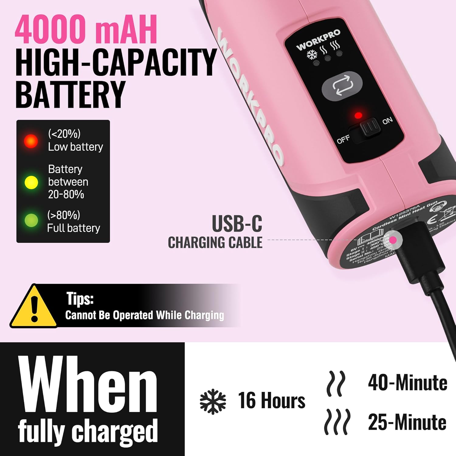 Pink cordless mini heat gun with USB-C charging cable and battery capacity indicators