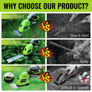 WORKPRO 2 in 1 12V Electric Cordless Grass Hedge Shear & Handheld Shrubbery Trimmer, with 2.0Ah Rechargeable Lithium-Ion Battery and 1 Hour Fast Charger
