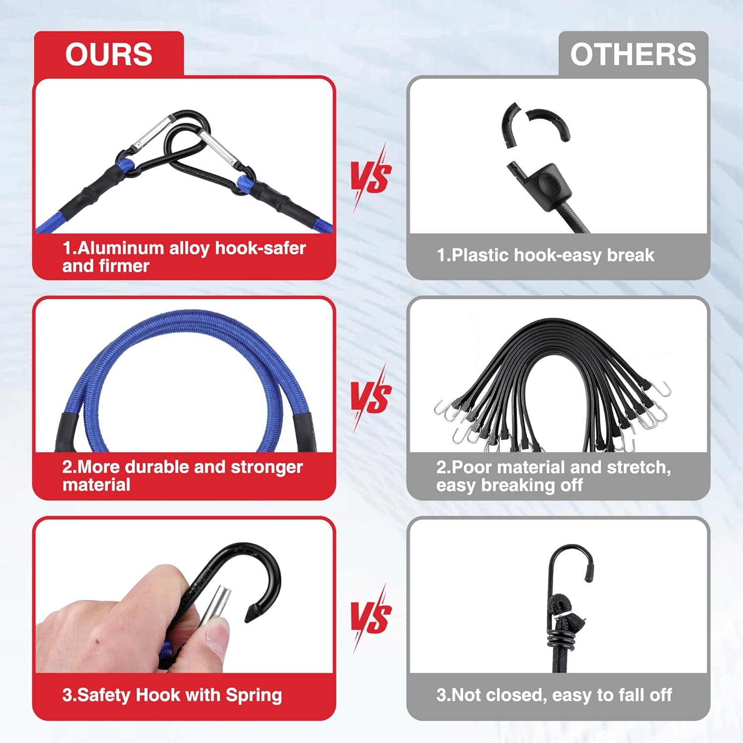 Blue heavy-duty bungee cords with spring hooks, 4-pack elastic rope set