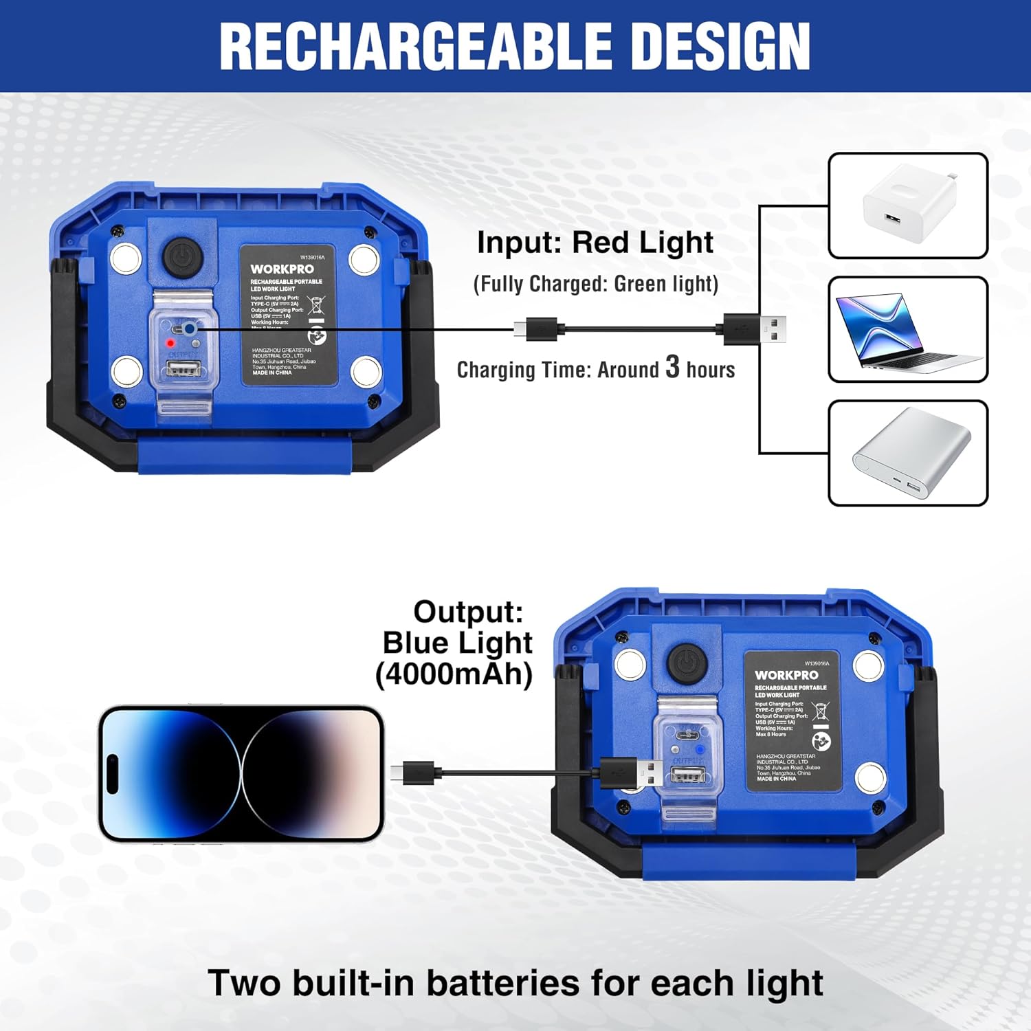 Rechargeable blue LED work light showing rear charging ports and indicator lights.