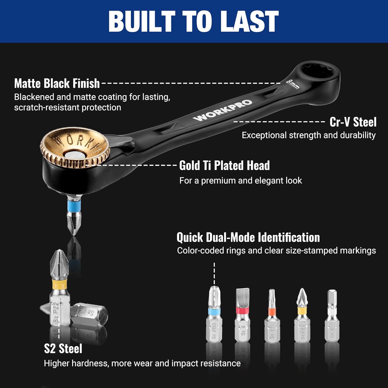 Matte black 72-tooth mini ratchet wrench with quick dual-mode size markings