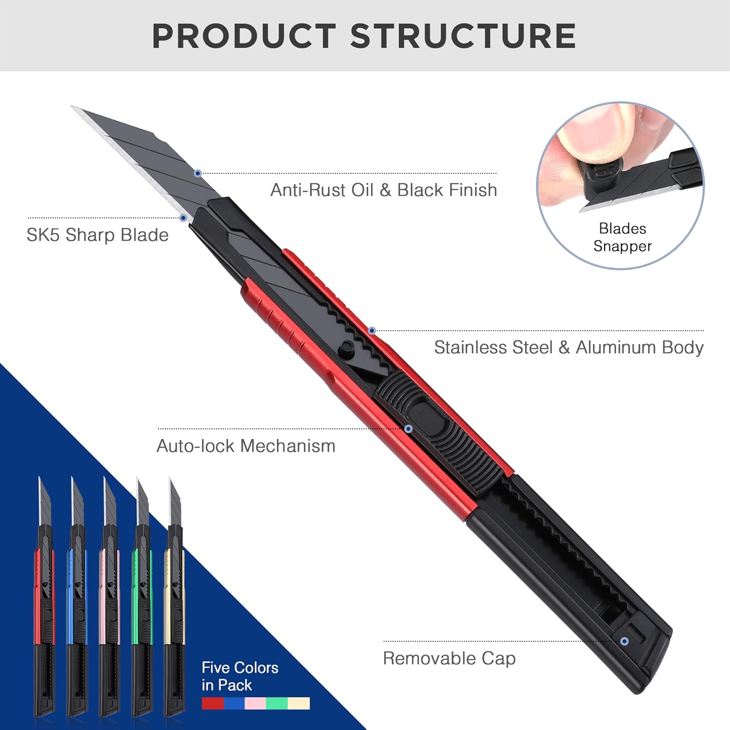 Retractable utility knife with black-and-red body and SK5-style blade, labeled diagram view