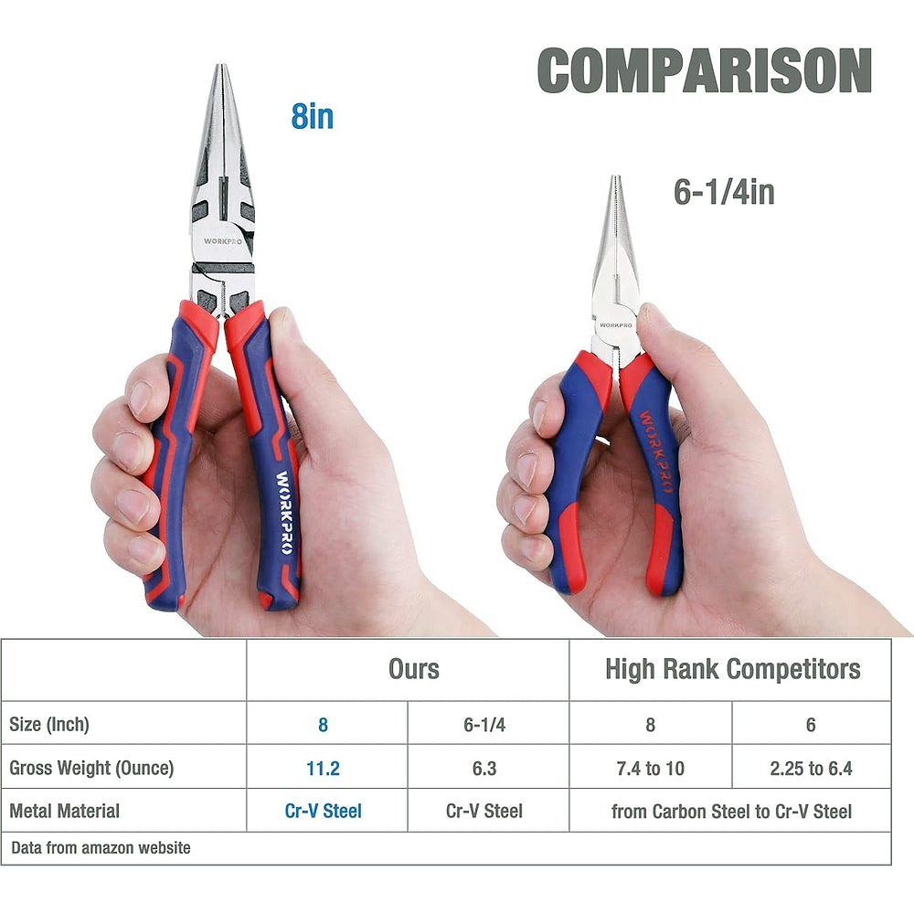 Handheld long-nose pliers comparison view, red and blue soft-grip handles and jaws