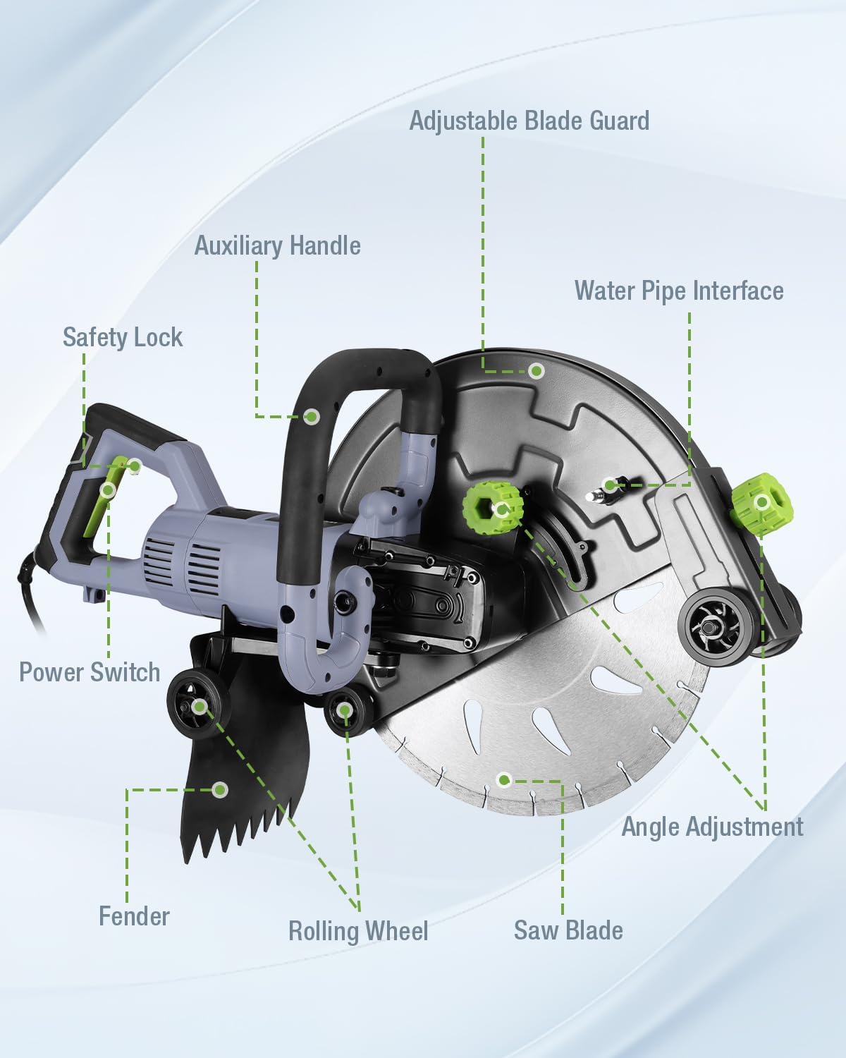 Electric wet concrete saw with adjustable blade guard, rolling wheels, and side handle