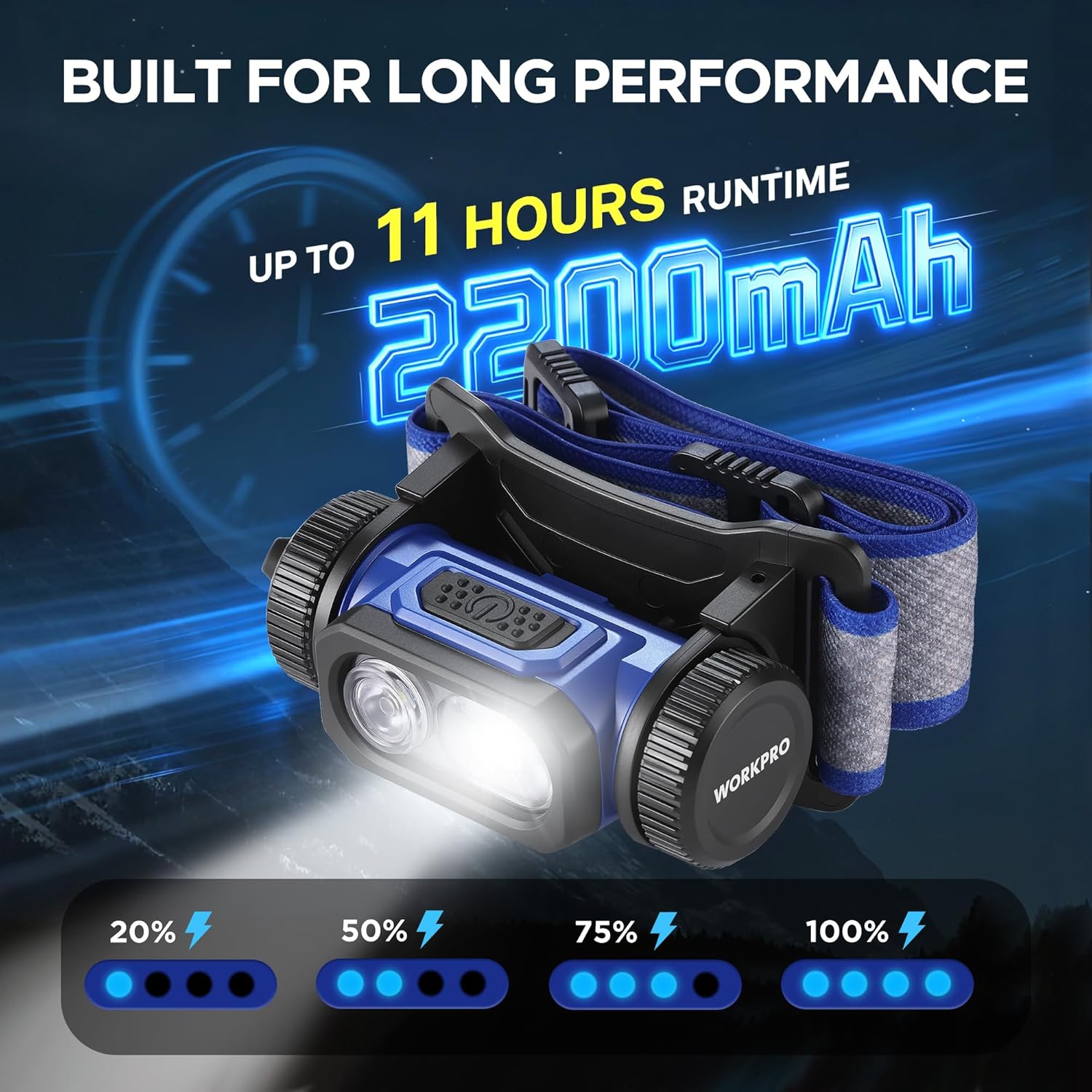 Blue and black headlamp close-up with bright LED and tilting front mount