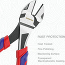 WORKPRO 7-Inch Diagonal Pliers in CRV Steel for Cutting Wires, Bi-material Handle Comfort Grip