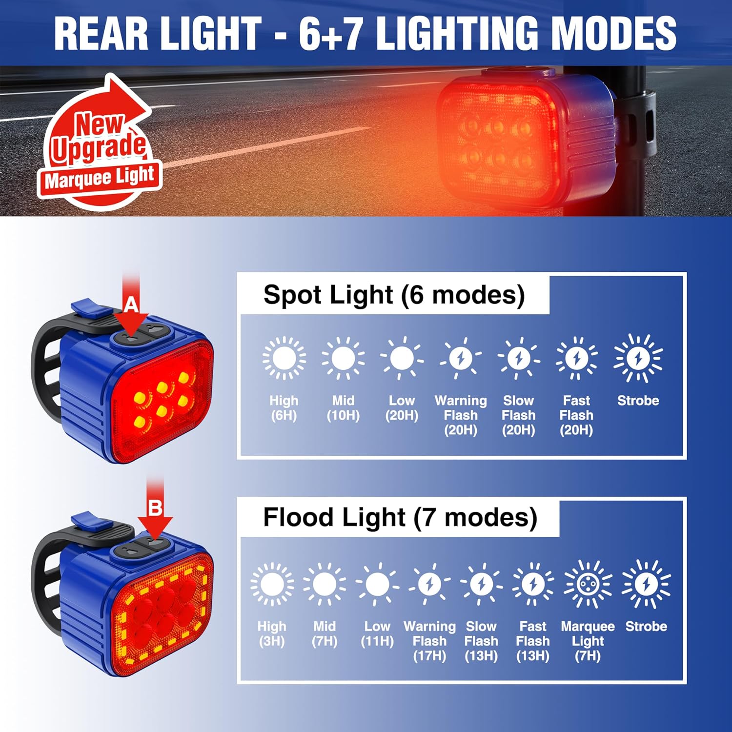 Rechargeable bike rear light with blue housing and red LED panel