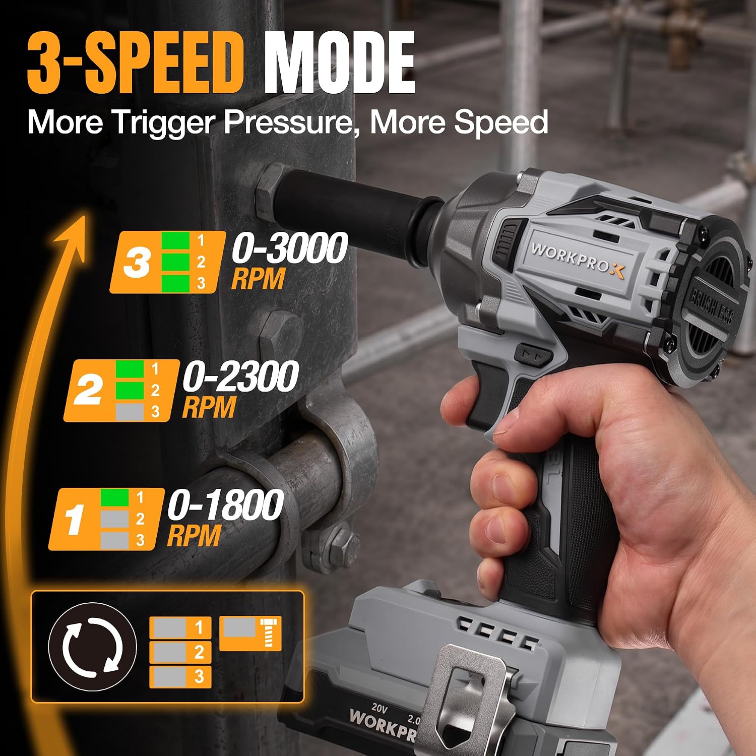 WORKPROX 20V cordless impact driver with 3-speed trigger and LED-lit head