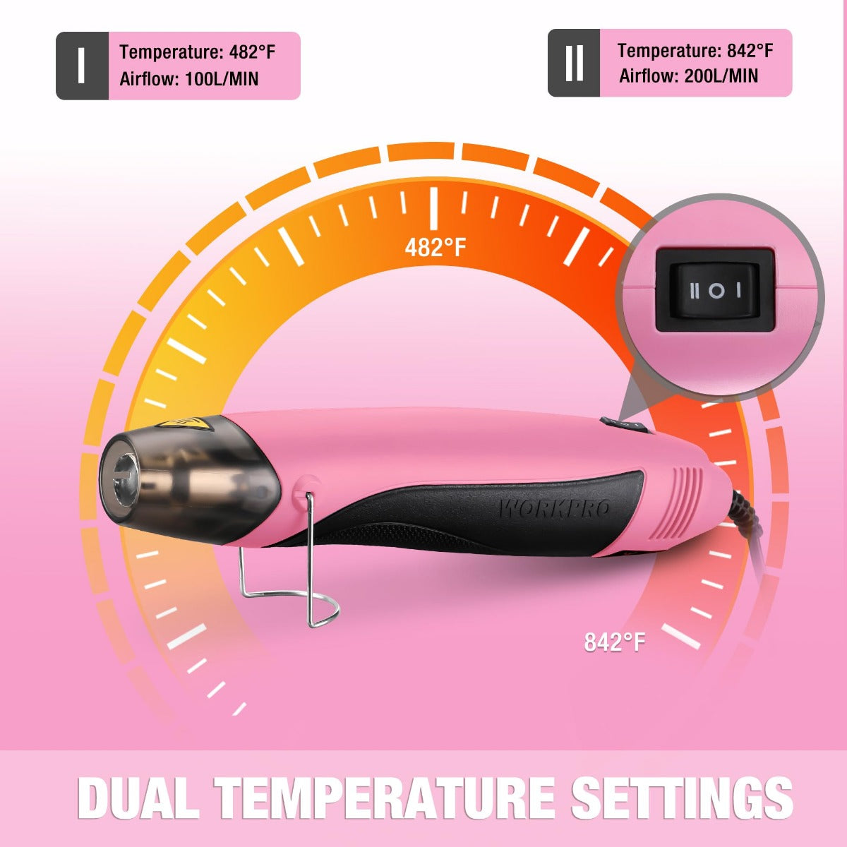 Pink mini hot air gun showing dual temperature settings and airflow markers