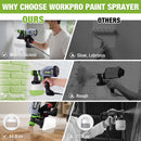 WORKPRO 600W HVLP Paint Sprayer with 4 Nozzles, 3 Spray Patterns & Adjustable Flow