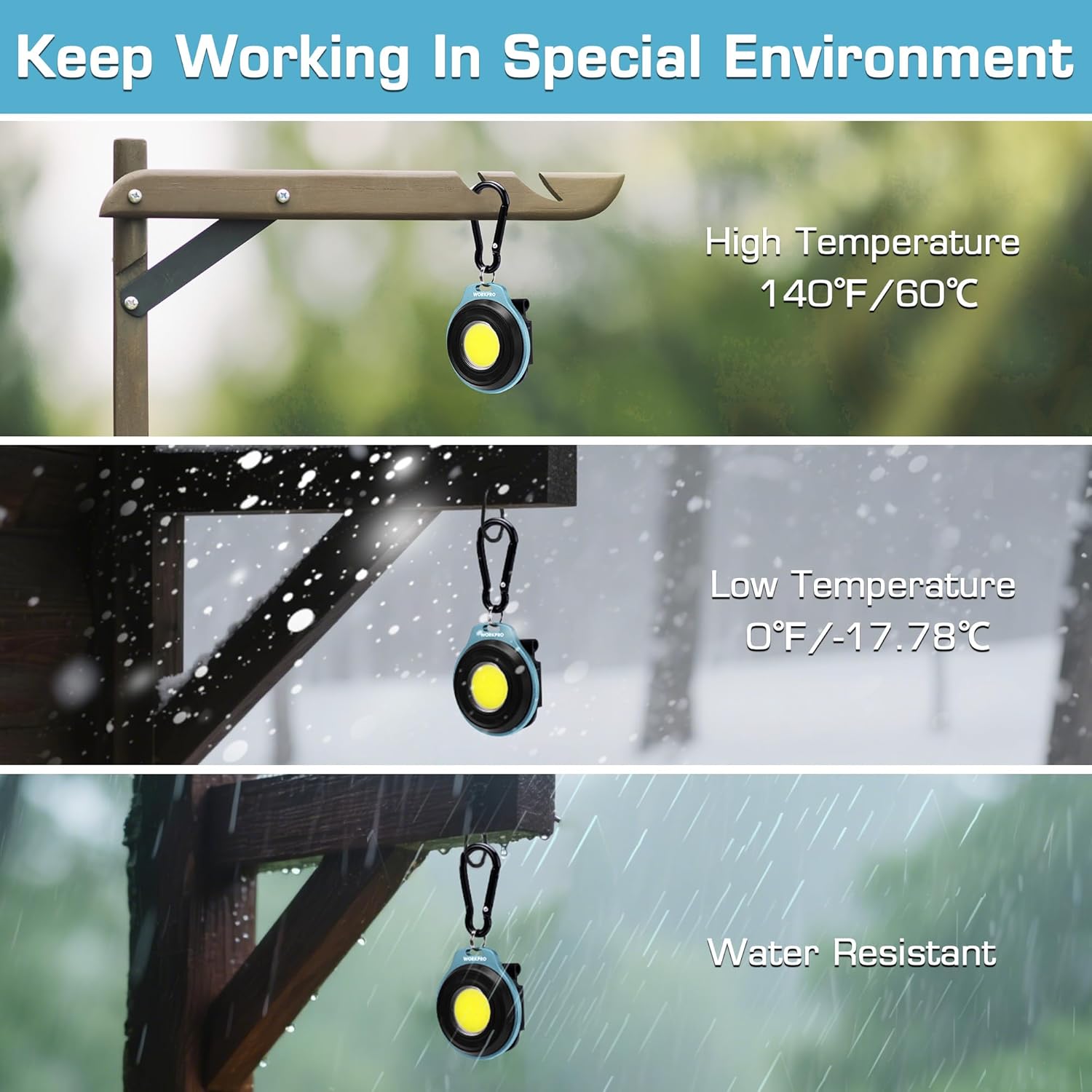WORKPRO teal keychain flashlight hanging on a carabiner, yellow lens with bright beam