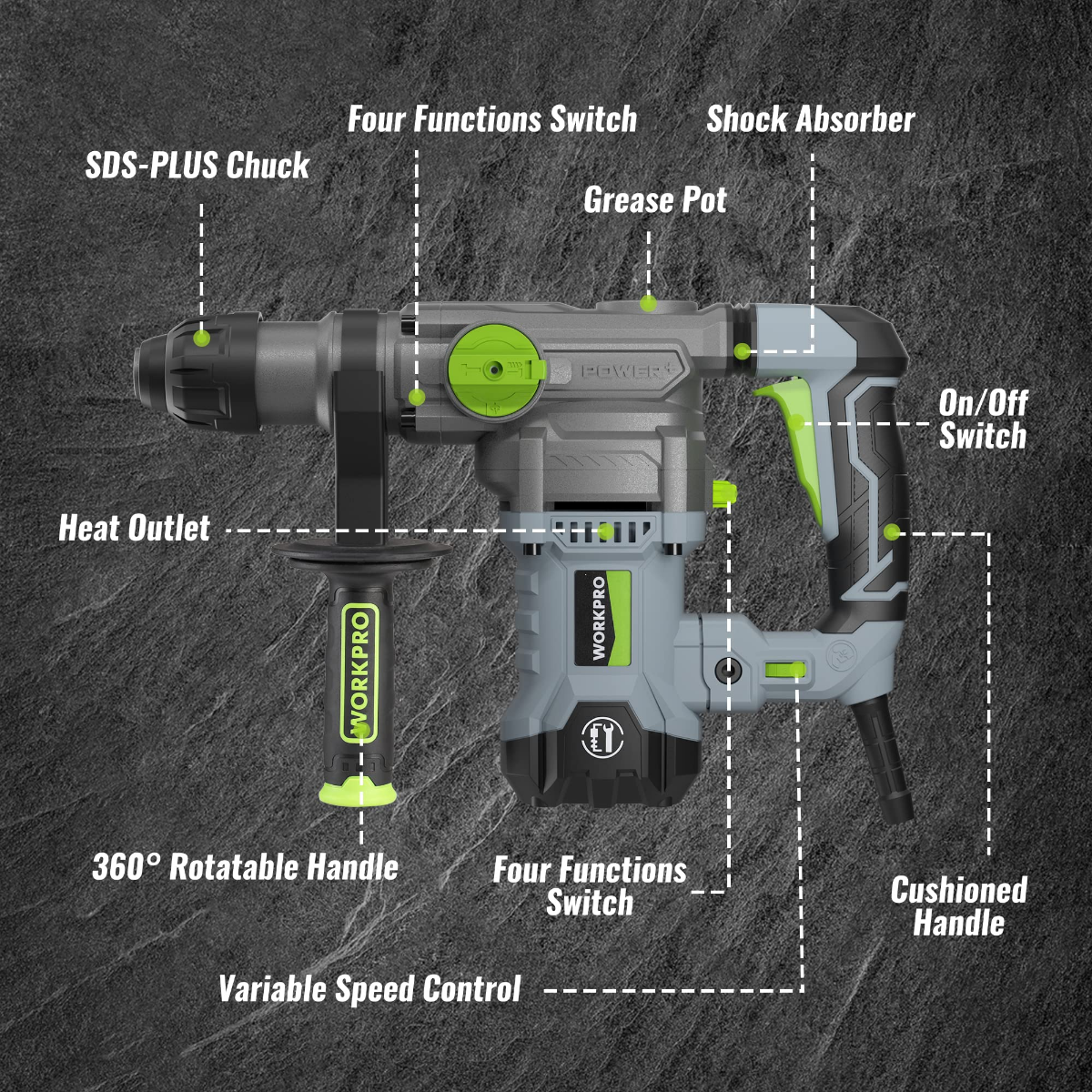 WORKPRO rotary hammer drill labeled diagram showing four-function switch and heat outlet