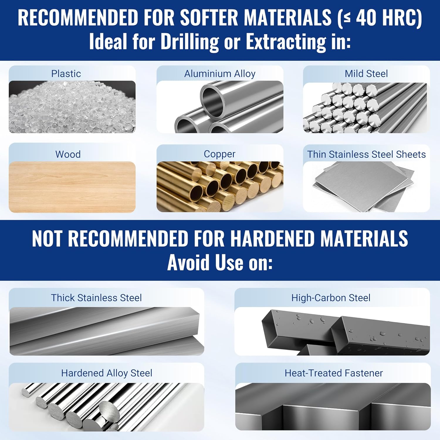 Screw extractor drill bits recommended for soft materials like plastic, aluminum, and mild steel
