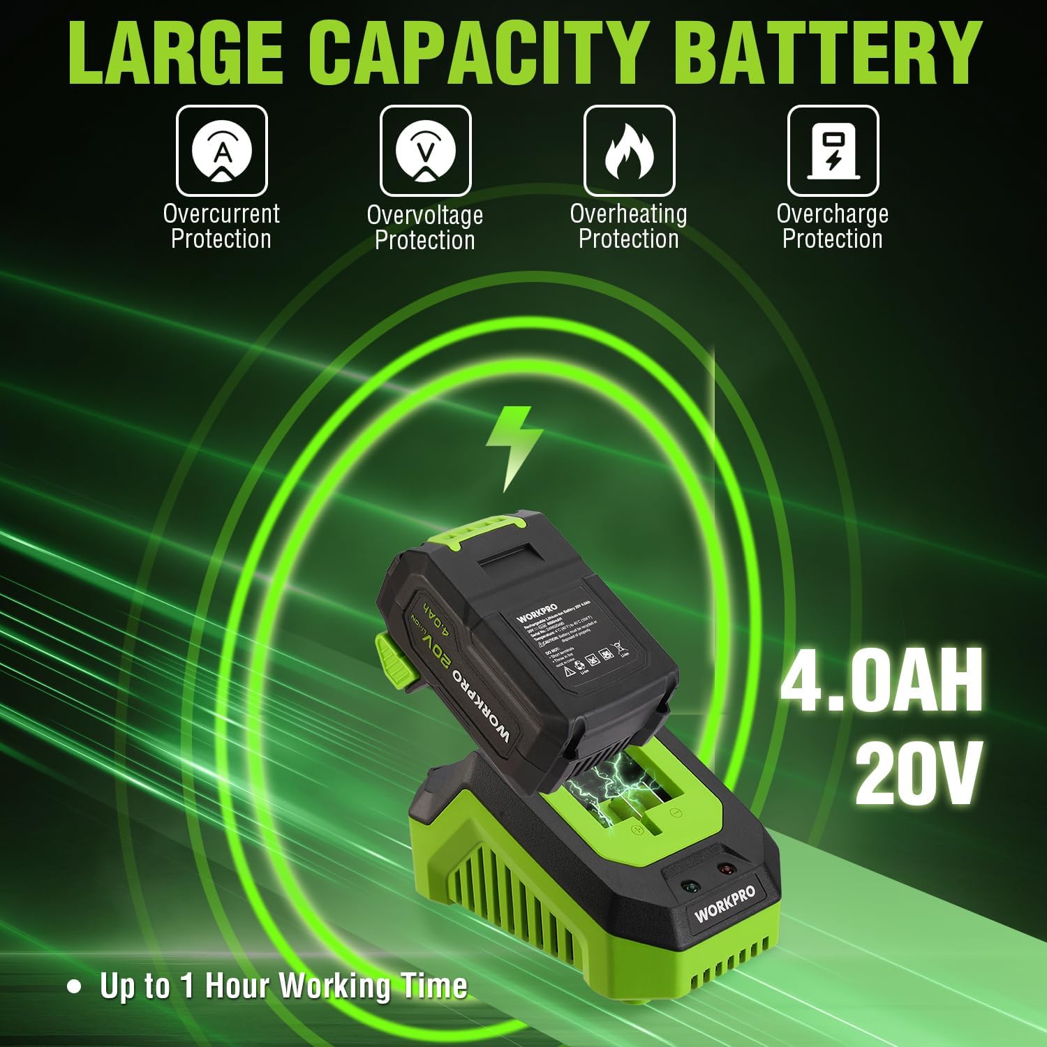 20V 4.0Ah battery pack with overcurrent, overvoltage, and overheat protection