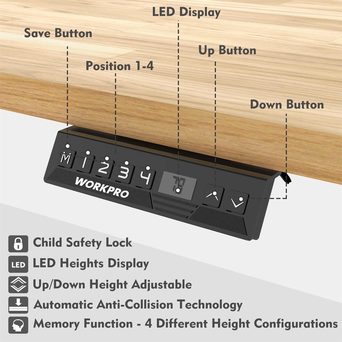 Control panel on underframe of height adjustable workbench
