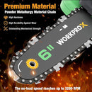 WORKPROX 20V Cordless 6 inch Electric Mini Chainsaw with Type-C Fast Charging 2.0Ah Battery