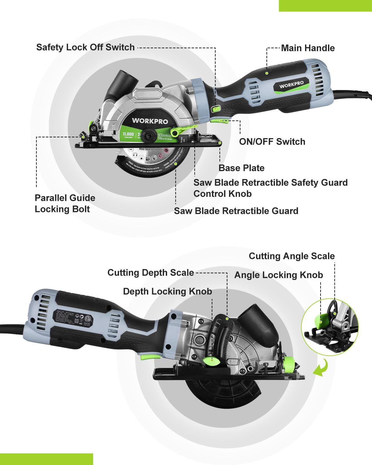 Compact circular saw with black and gray body, base plate, guard, and parallel guide