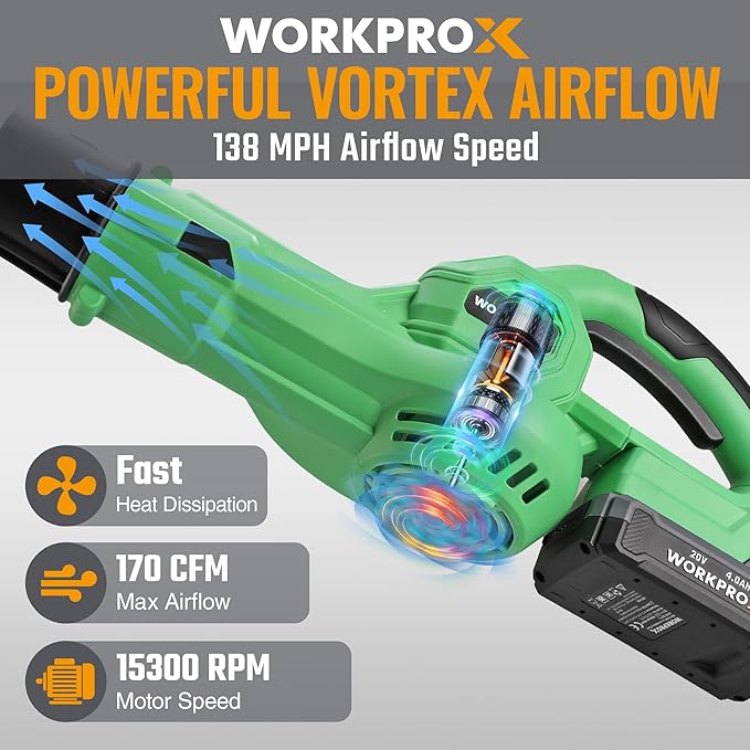 WORKPROX 20V Electric Leaf Blower Cordless with Type-C Charging, 138MPH 170CFM High Speed