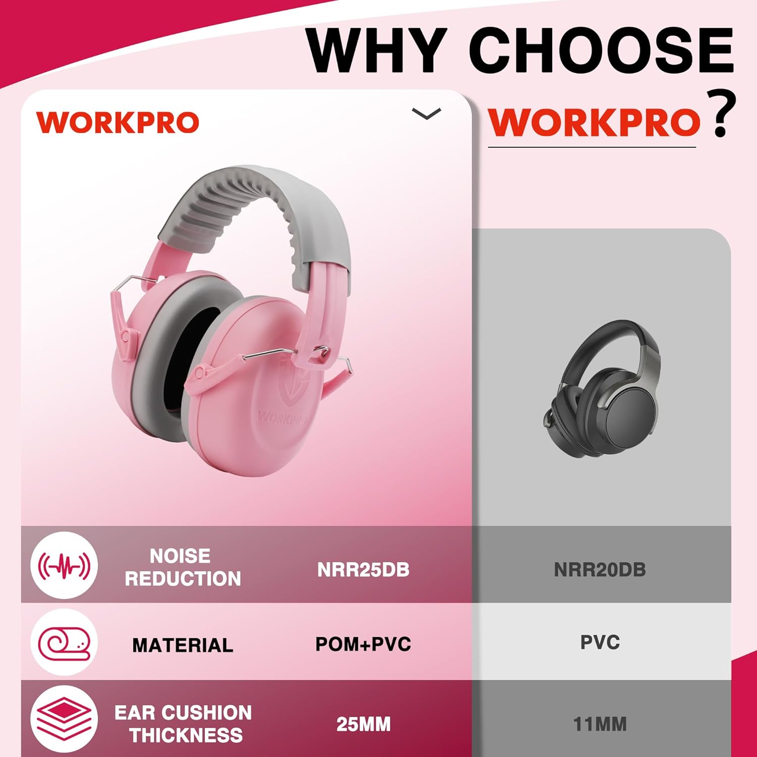 Pink and gray over-ear safety headphones with padded ear cups and adjustable frame.