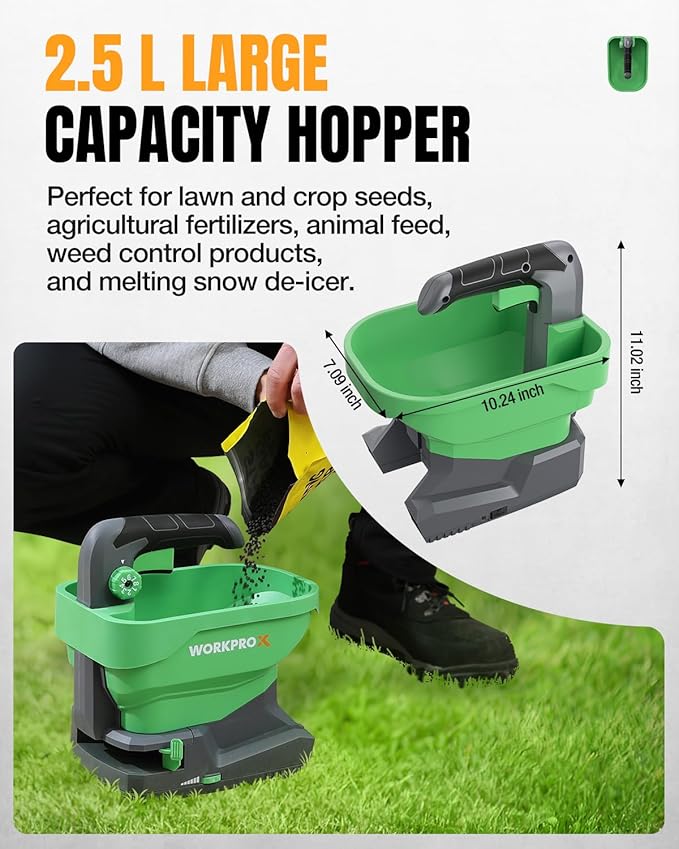 WORKPROX 7.2V Rechargeable Handheld Seed Fertilizer Spreader