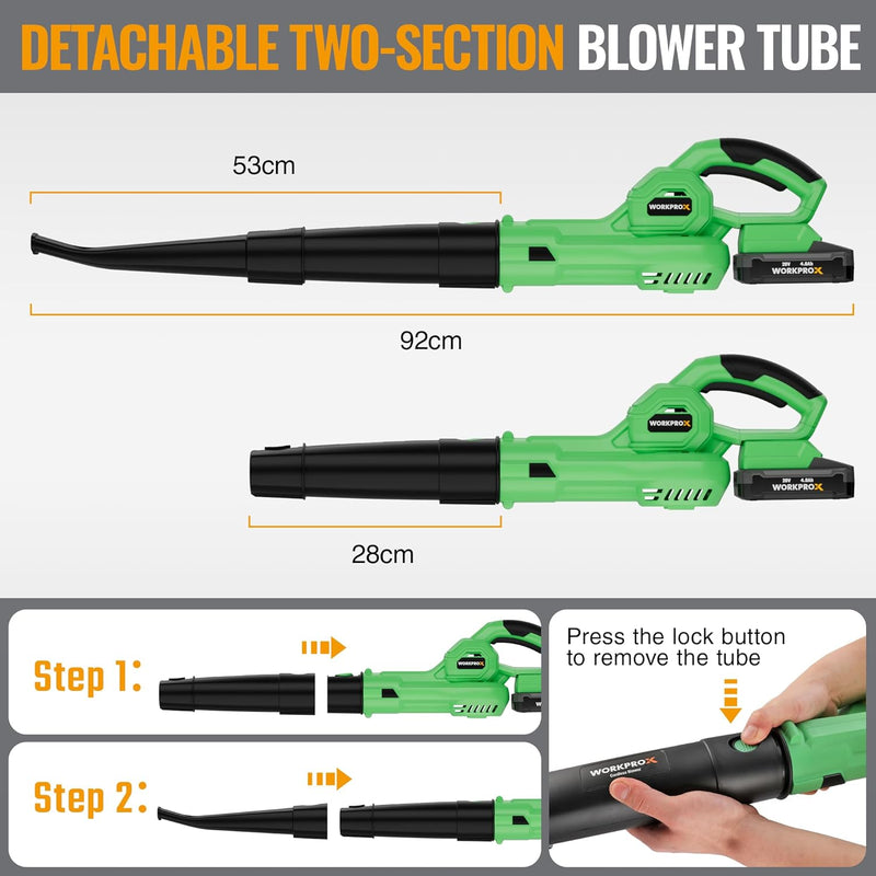 WORKPROX 20V Electric Leaf Blower Cordless with Type-C Charging, 138MPH 170CFM High Speed