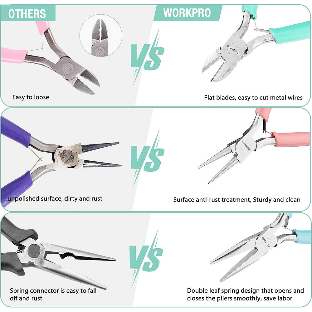 Jewelry pliers with turquoise and pink handles, flat cutting blades and anti-rust design