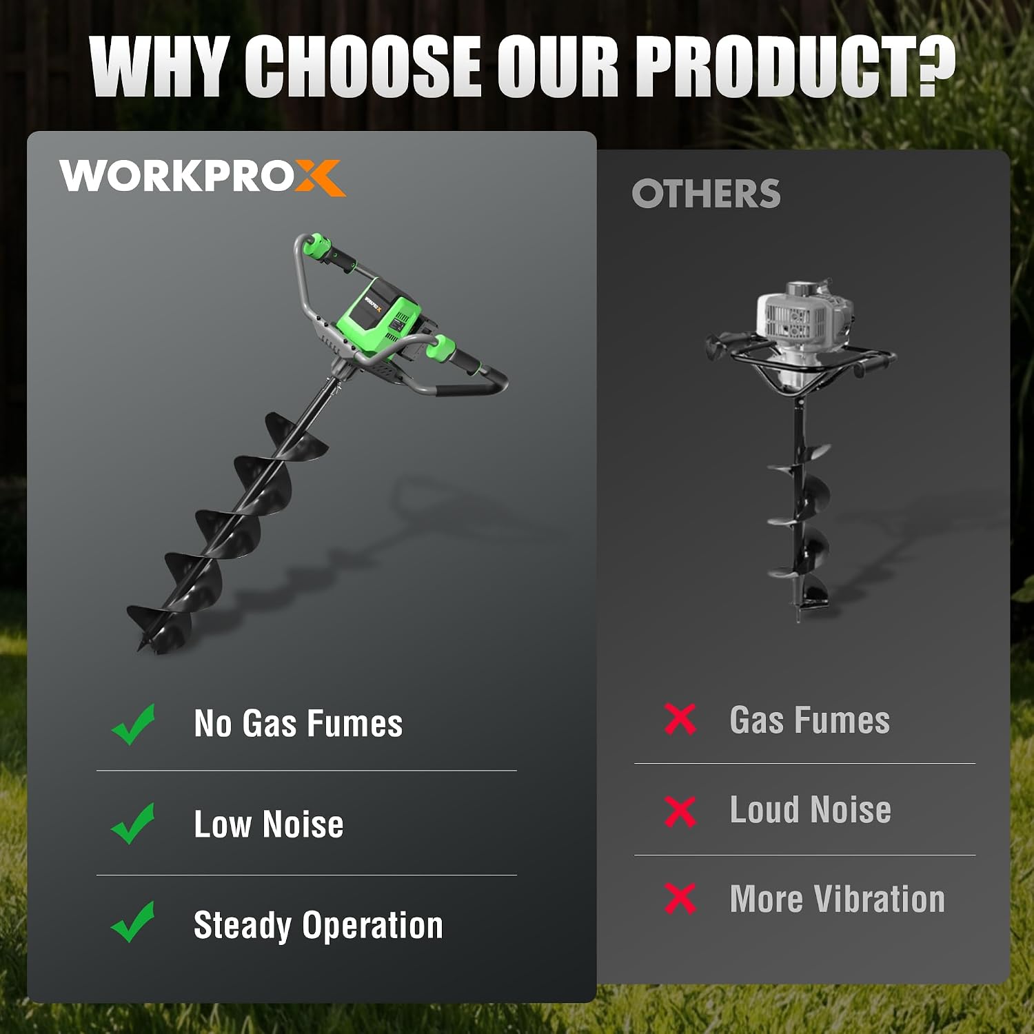 WORKPROX 40V Electric Cordless Earth Auger, 8" Post Hole Digger with 2-Speed & Reverse, Brushless Motor, 2 Batteries Included, for Fence Posts & Planting