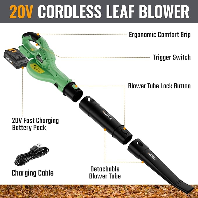 WORKPROX 20V Electric Leaf Blower Cordless with Type-C Charging, 138MPH 170CFM High Speed