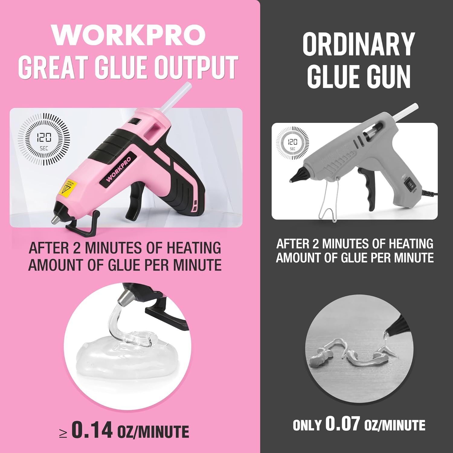 Pink hot melt glue gun display comparing glue output to an ordinary glue gun