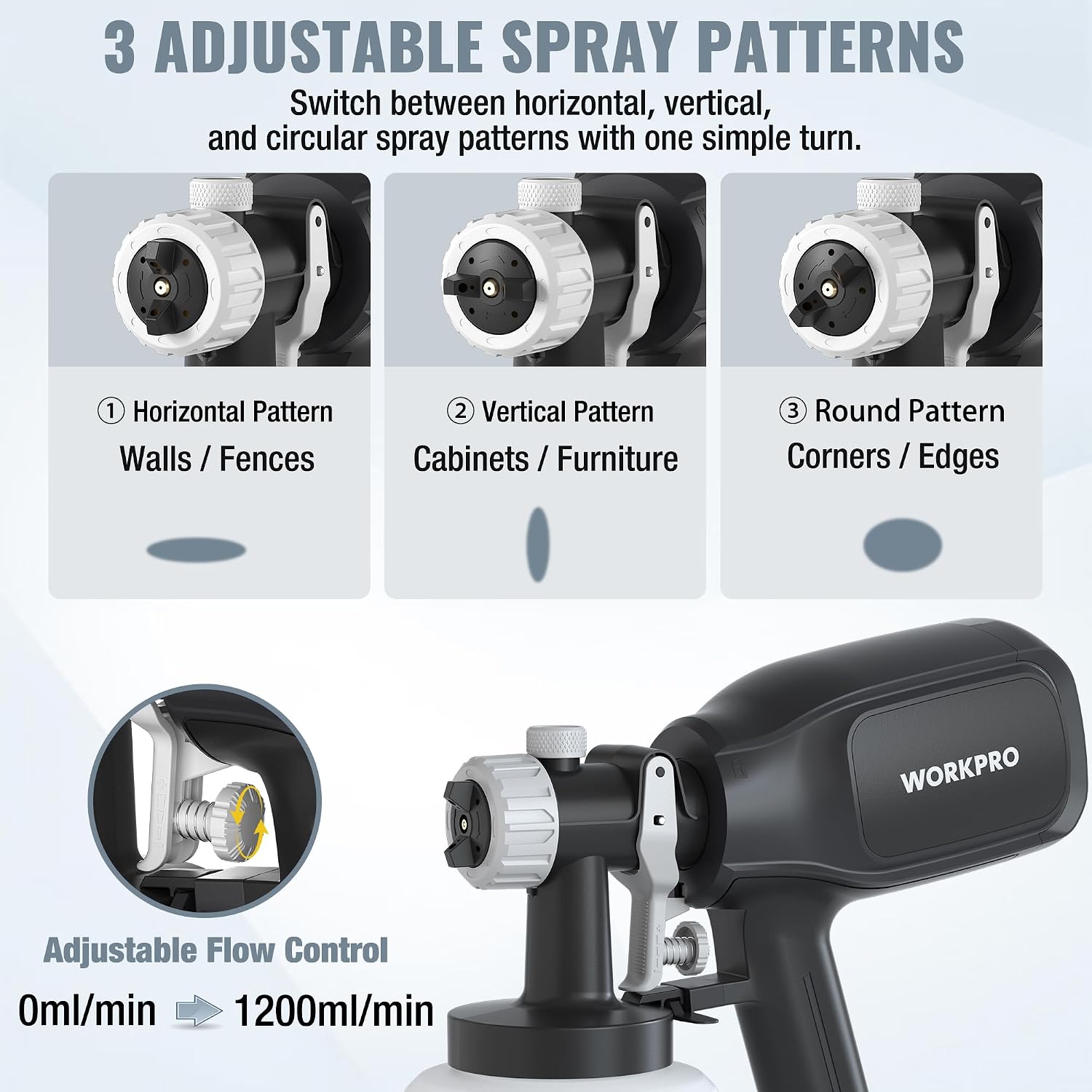 WORKPRO Paint Sprayer 800W HVLP with adjustable flow control knob, durable quality and secure innovation