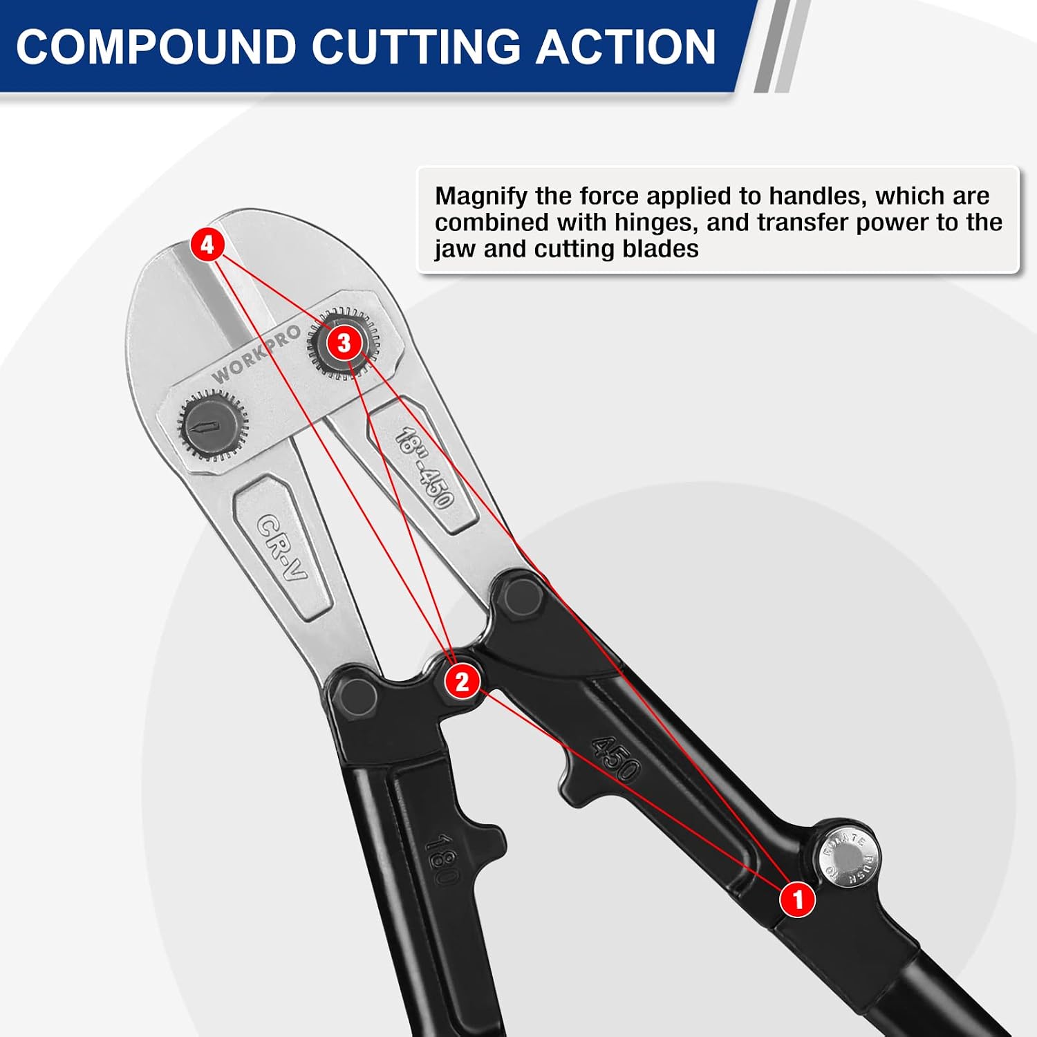WORKPRO 18 Inch Bolt Cutter, Tri-Material Handle with Comfort Grip, Foldable