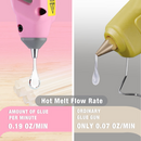 WORKPRO 7.2V Cordless Hot Melt Glue Gun Kit - Pink Ribbon