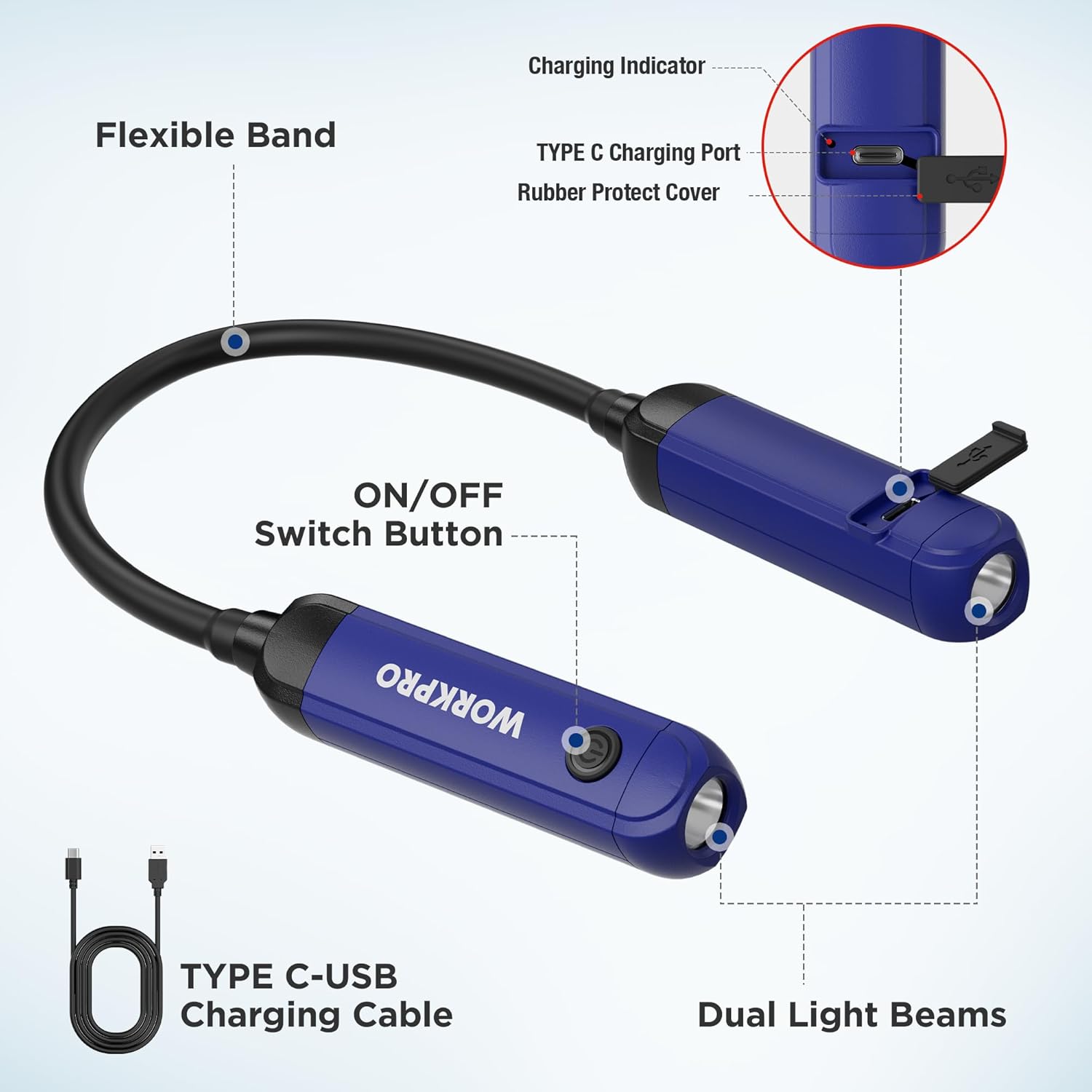 Blue and black neck light with dual light beams, on/off switch, Type-C charging cable