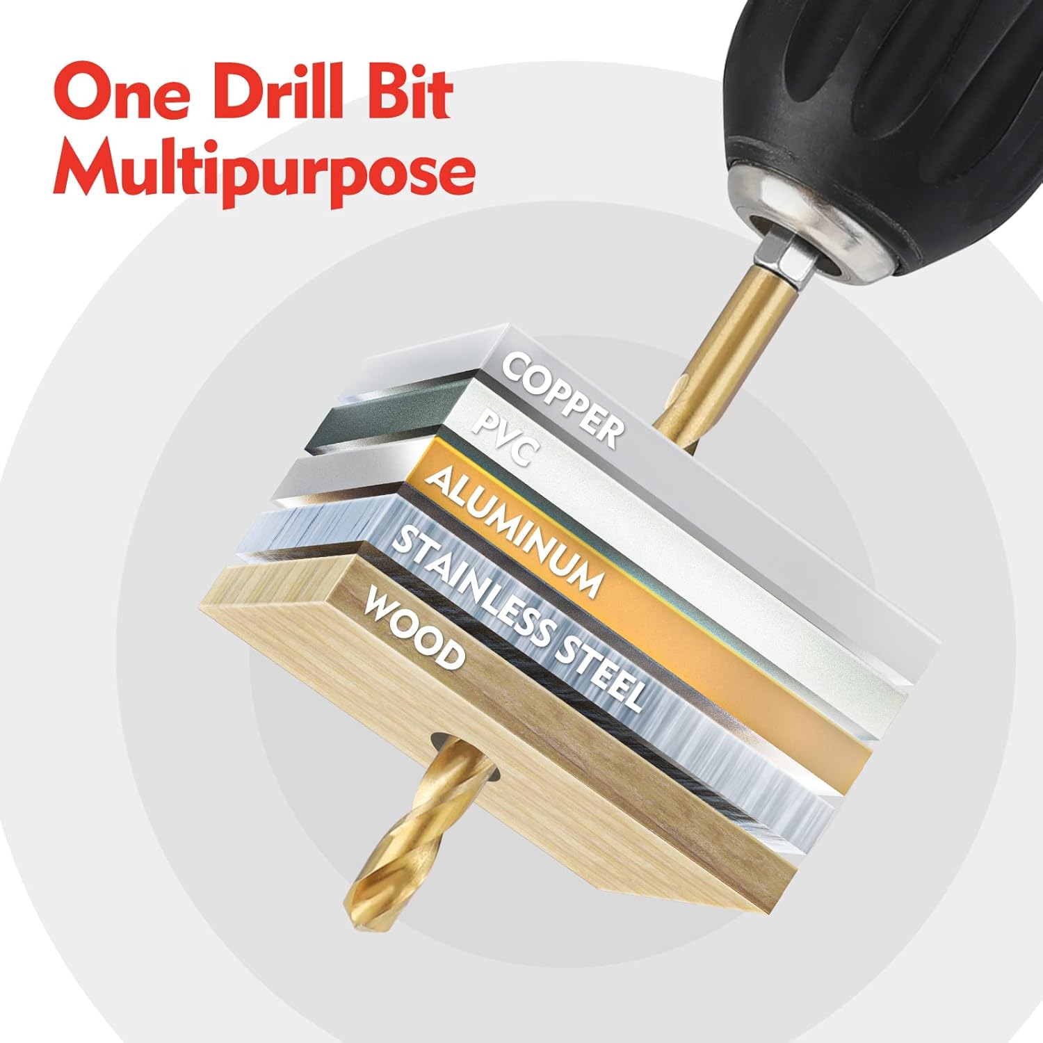 Multi-purpose gold HSS drill bit with spiral flutes and pointed tip