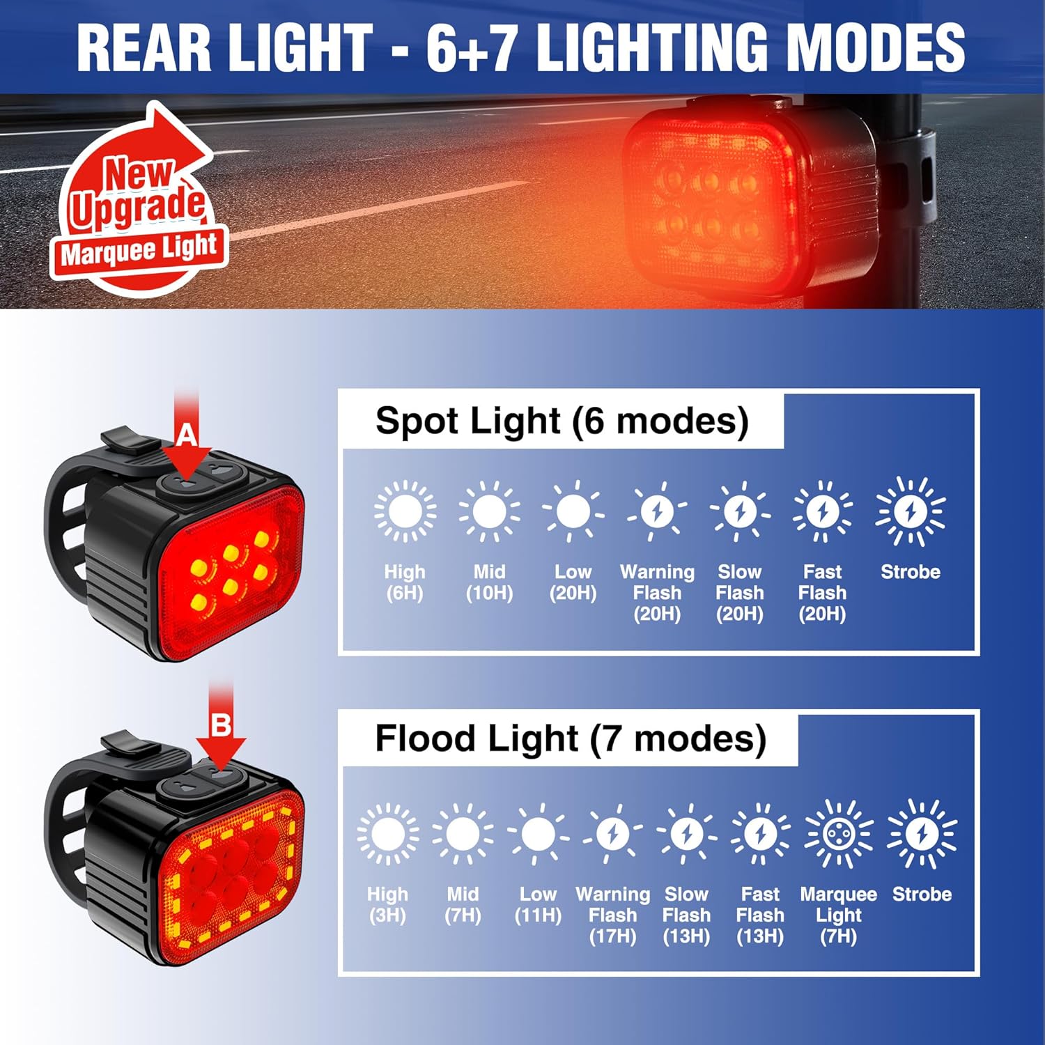 Rechargeable bike rear light with red LED on black mounting housing